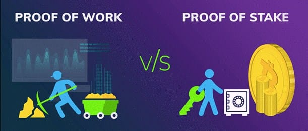 Eight significant reasons why proof of stake is better than proof of work